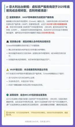 意规定虚拟资产商须12月30日前申请牌照