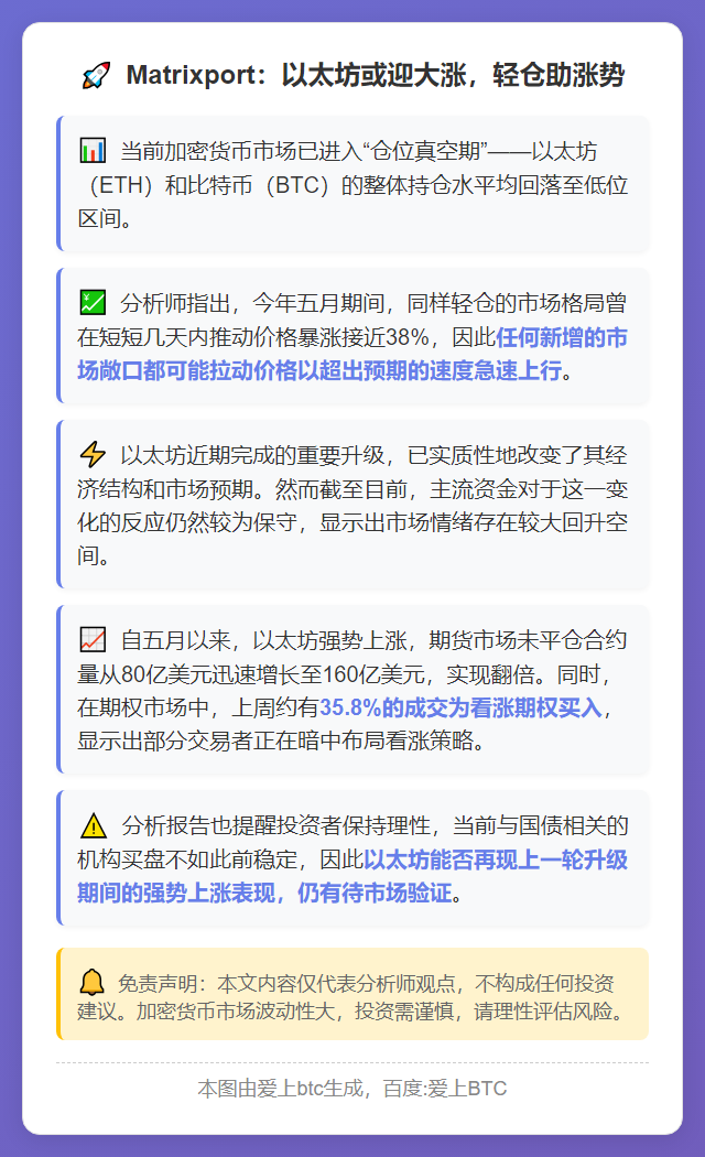 Matrixport：以太坊或迎大涨，轻仓助涨势