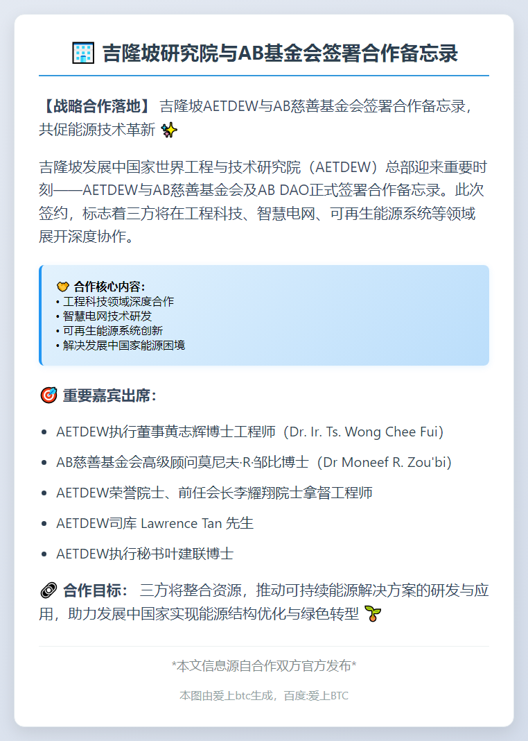 吉隆坡研究院与AB基金会签署合作备忘录
