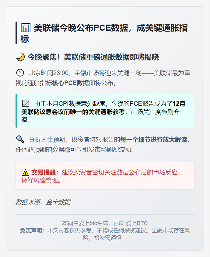 美联储今晚公布PCE数据，成关键通胀指标