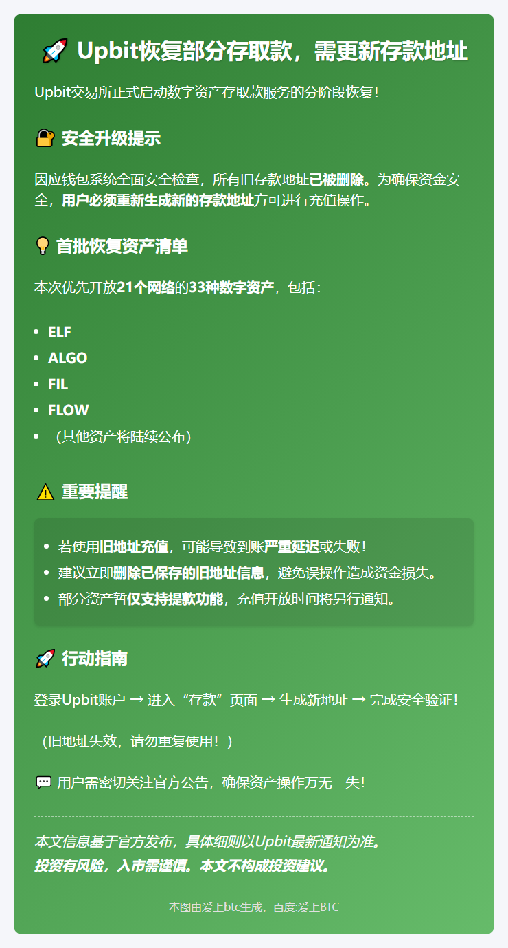 Upbit恢复部分存取款，需更新存款地址