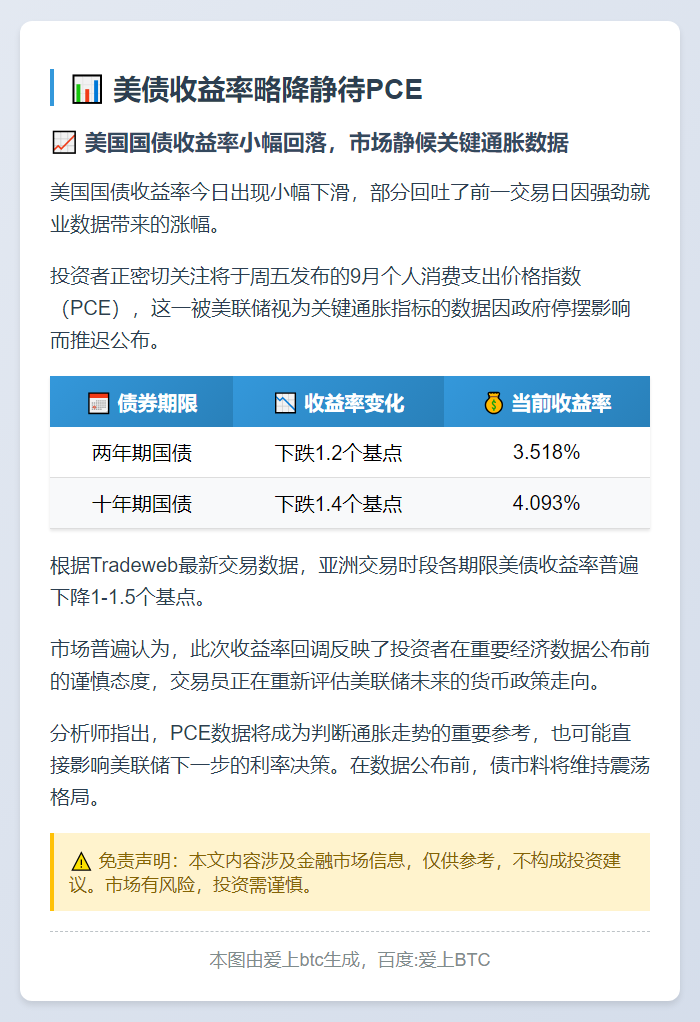 美债收益率略降静待PCE