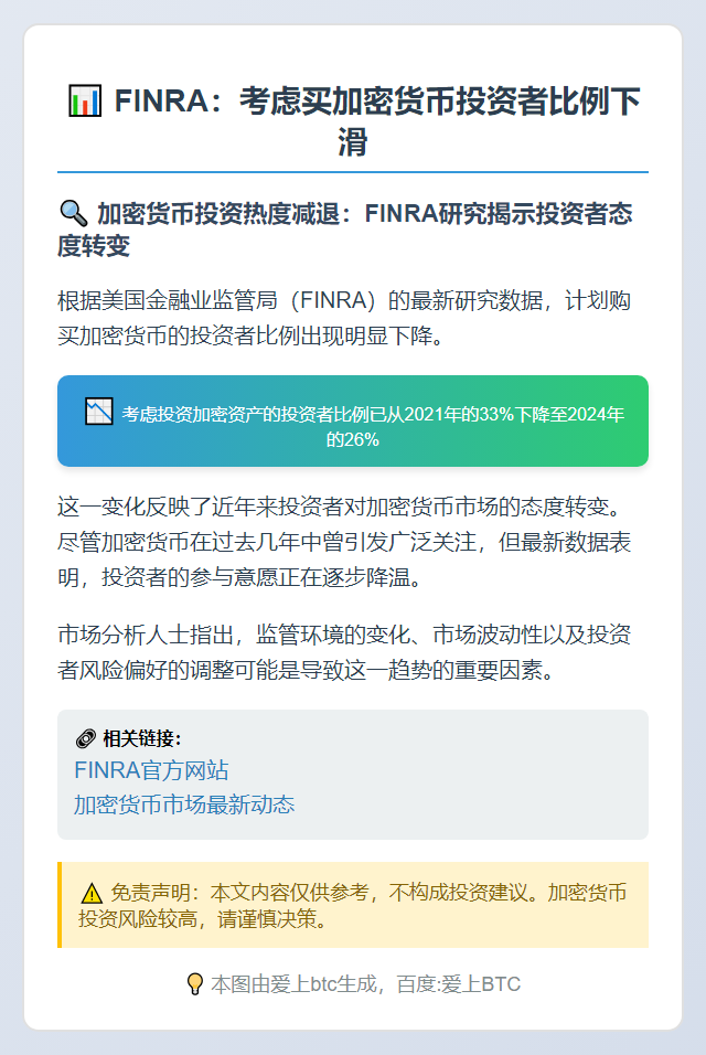 FINRA：考虑买加密货币投资者比例下滑
