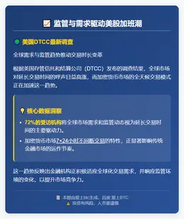 监管与需求驱动美股加班潮