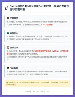 Paribu 2.4亿美元收购CoinMENA