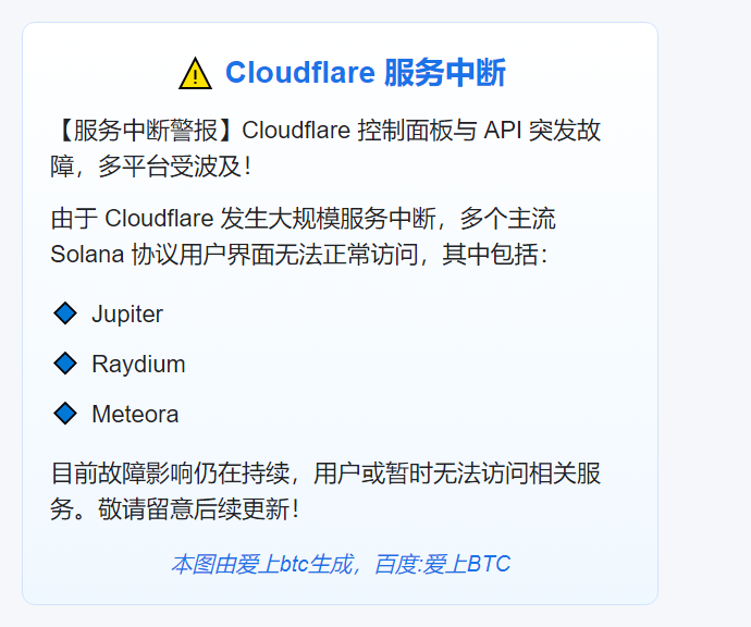 Cloudflare 服务中断