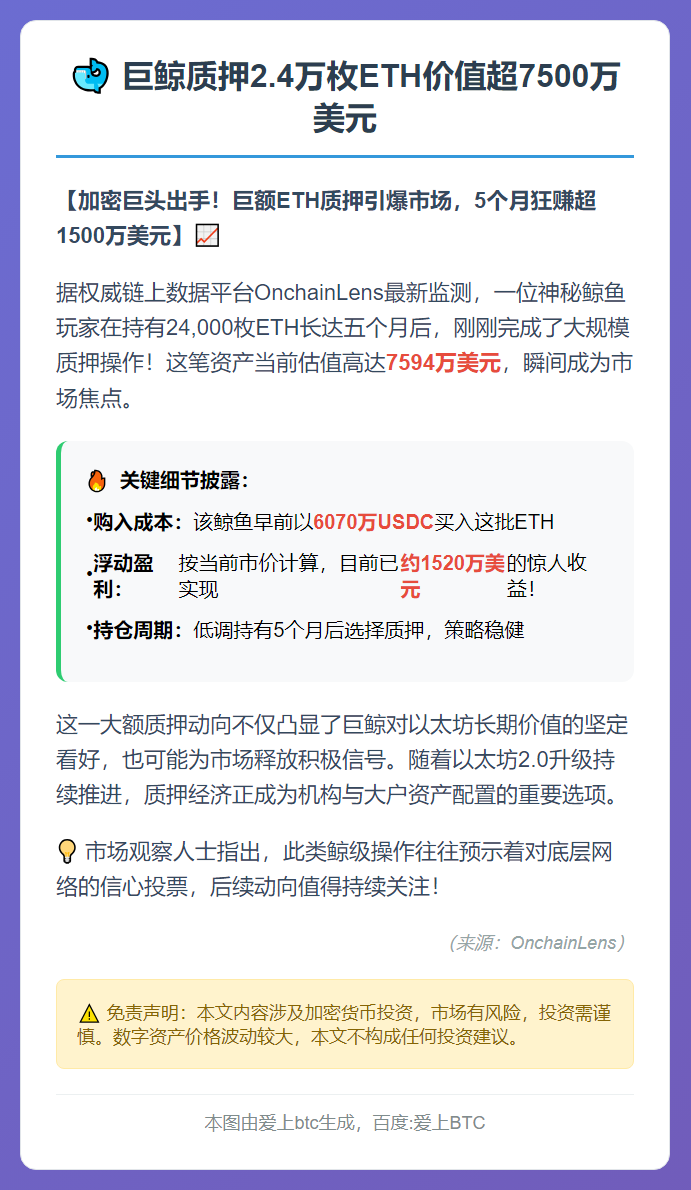 巨鲸质押2.4万枚ETH价值超7500万美元