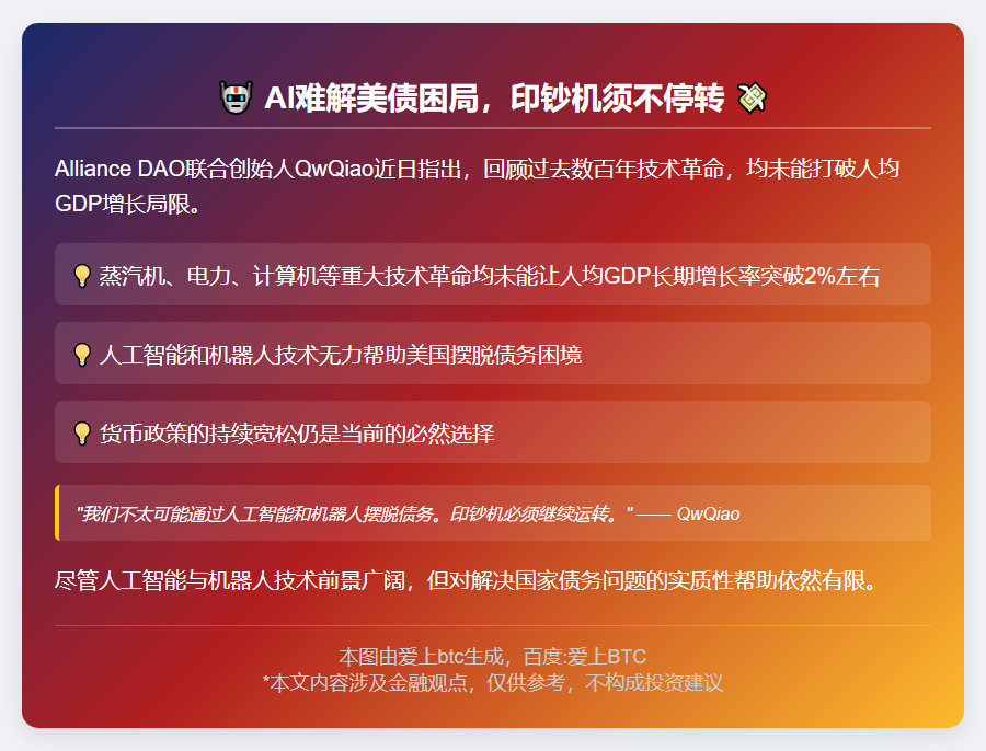 AI难解美债困局，印钞机须不停转