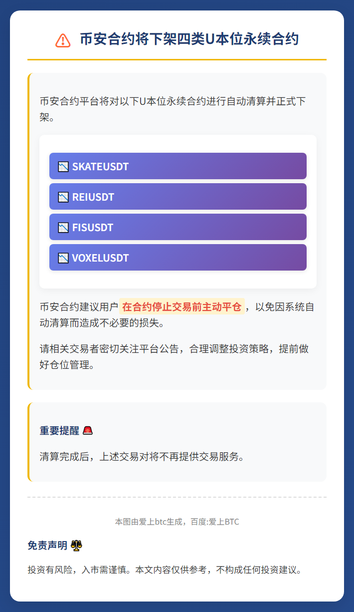 币安合约将下架四类U本位永续合约