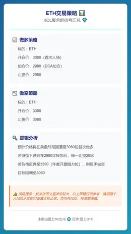 2025-12-05 18:49:21 ETH交易策略