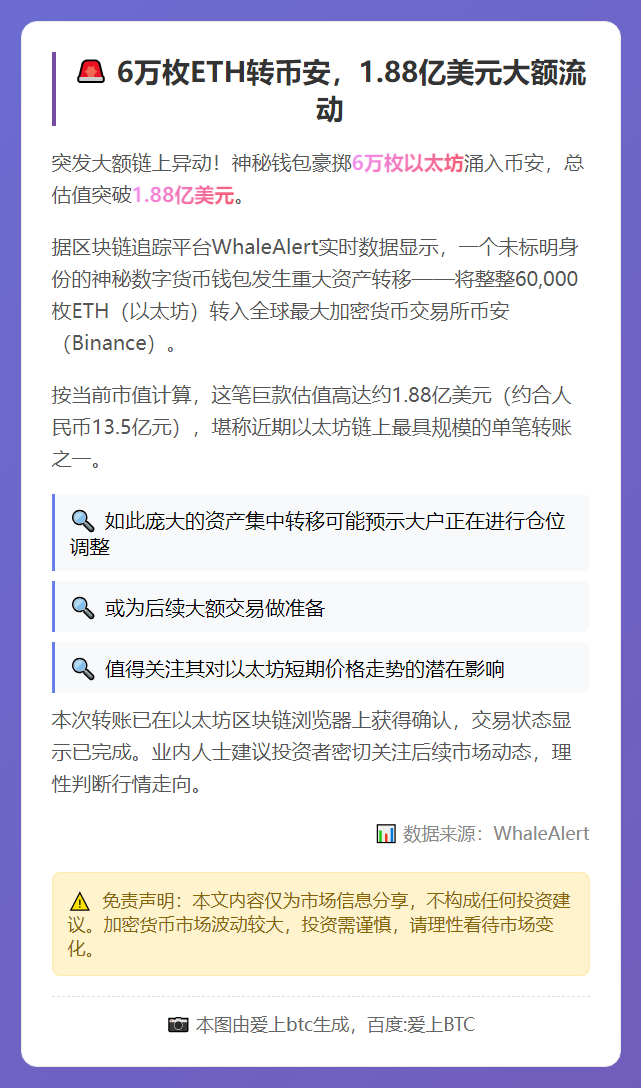 6万枚ETH转币安，1.88亿美元大额流动