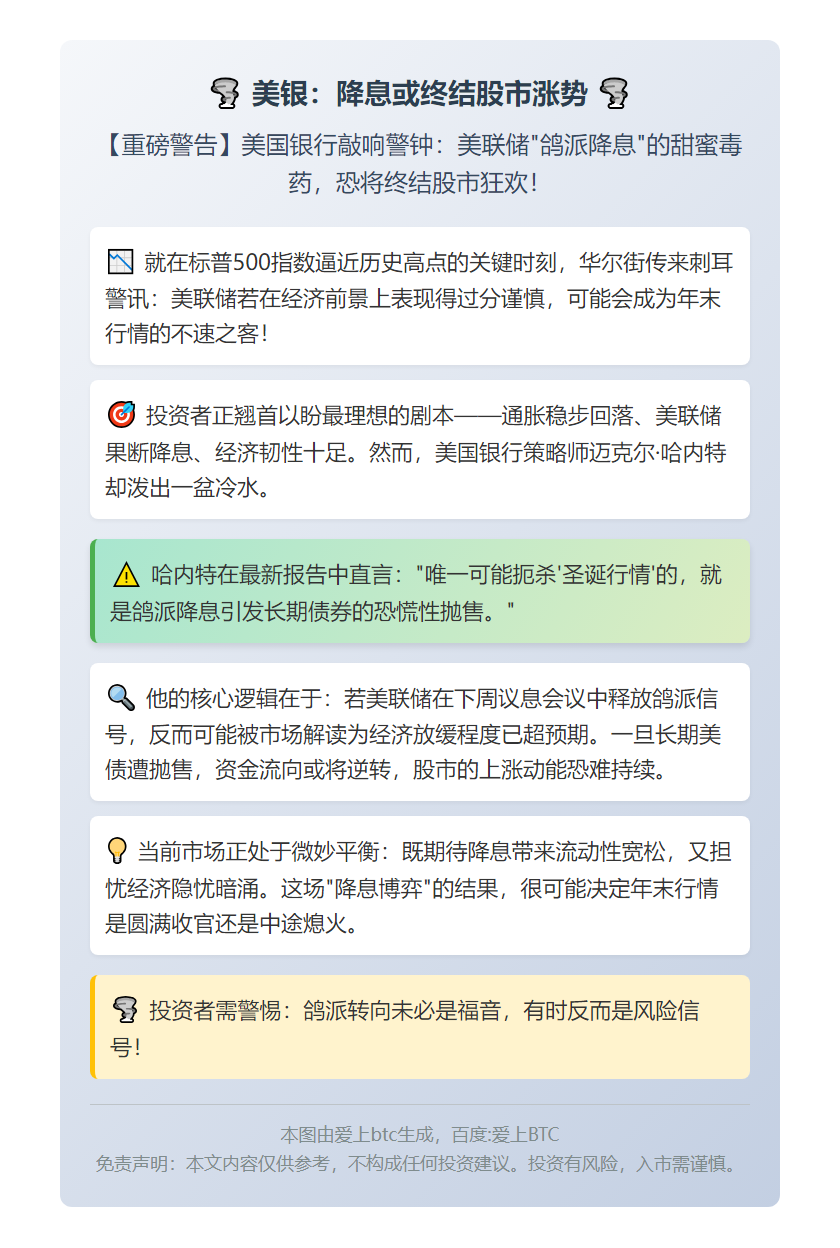 美银：降息或终结股市涨势