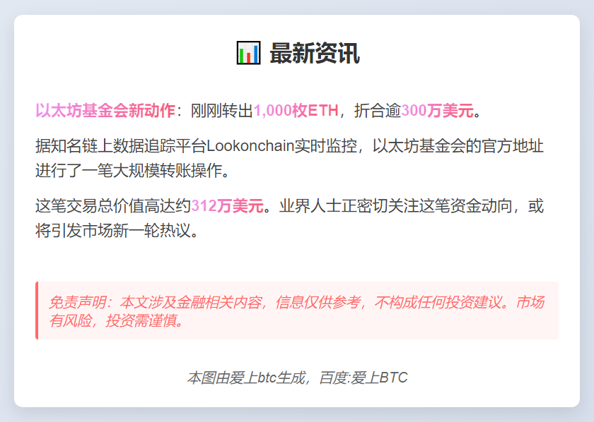 以太坊基金会转移1,000枚ETH市值312万美元