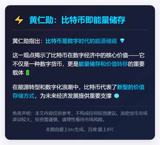黄仁勋：比特币即能量储存