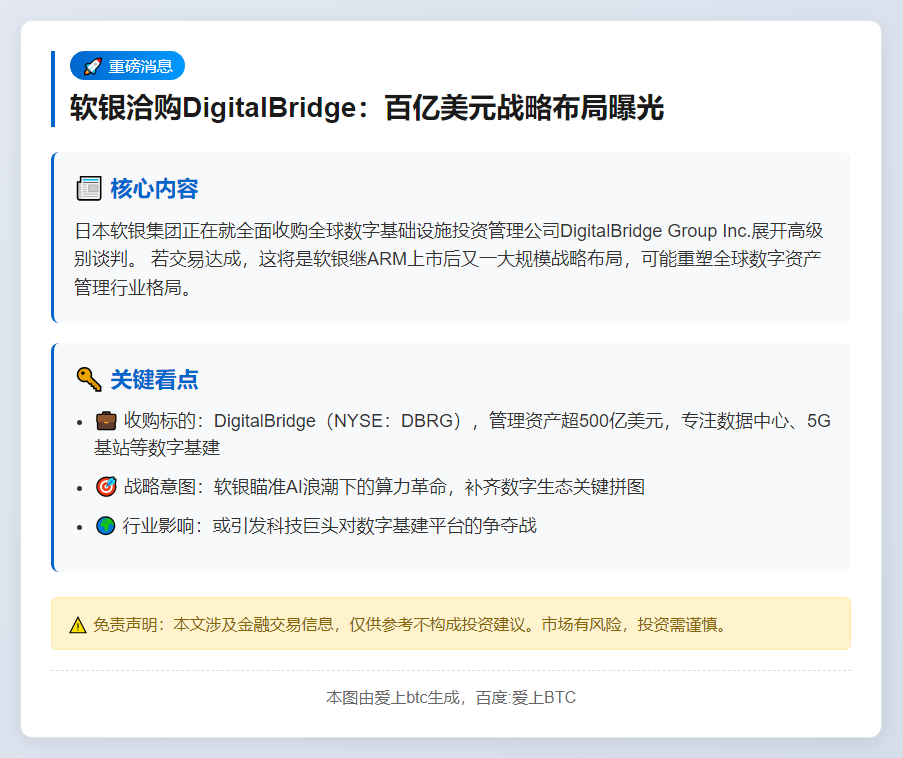 软银洽购DigitalBridge
