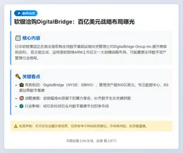 软银洽购DigitalBridge