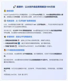 易理华：以太坊升级后费用暴涨1500万倍