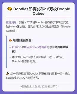 Doodles下周将发布2.5万枚Doopie Cubes