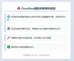 Cloudflare宕机25分钟：非网络攻击所致