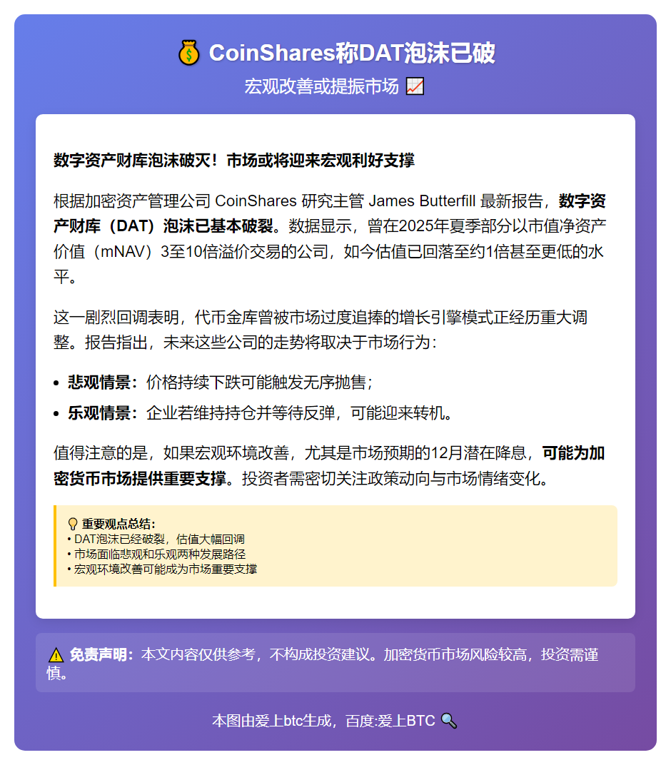 CoinShares称DAT泡沫已破 宏观改善或提振市场