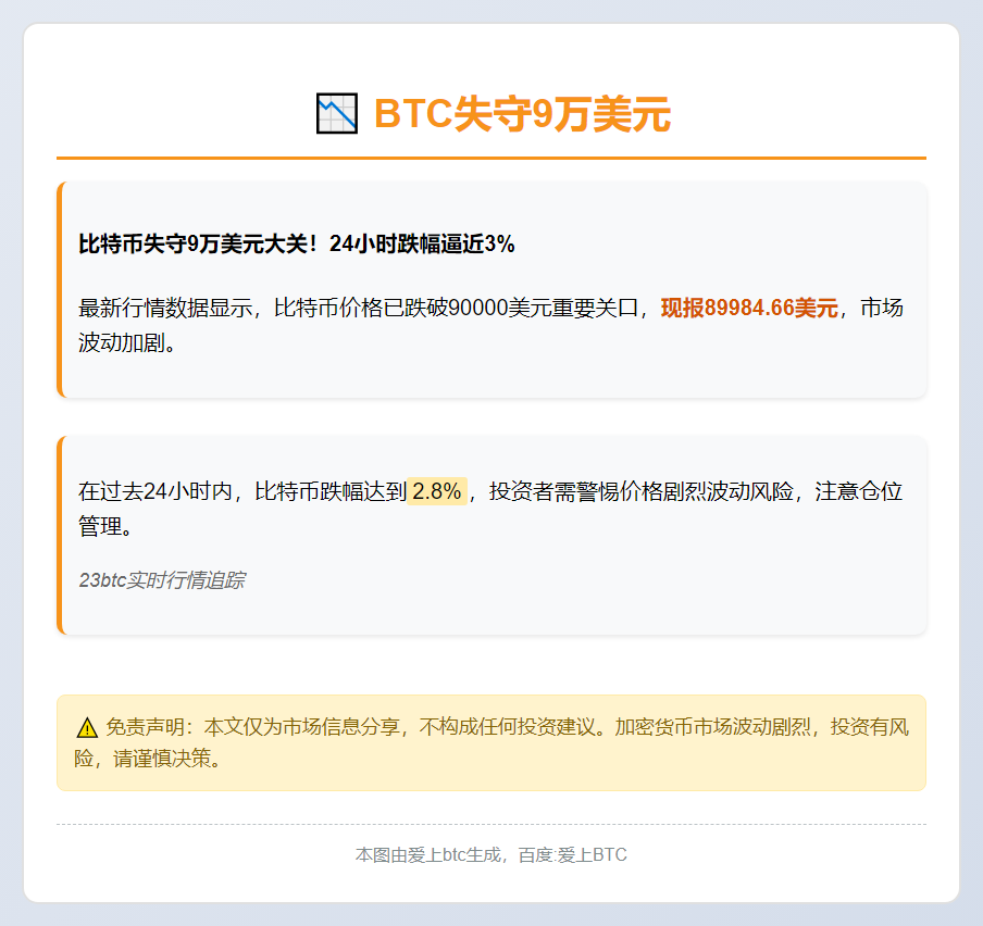 BTC失守9万美元