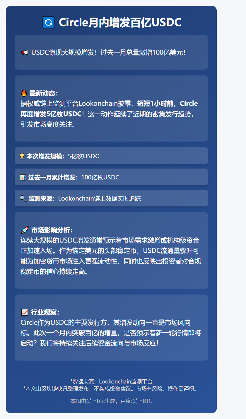 Circle月内增发百亿USDC
