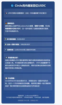 Circle月内增发百亿USDC