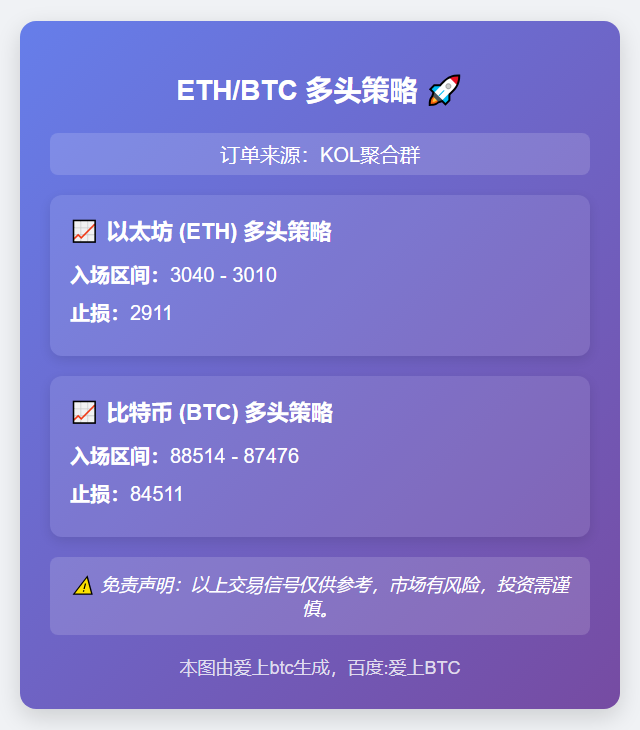 ETH/BTC多头策略