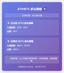 2025-12-06 00:37:18 ETH/BTC多头策略