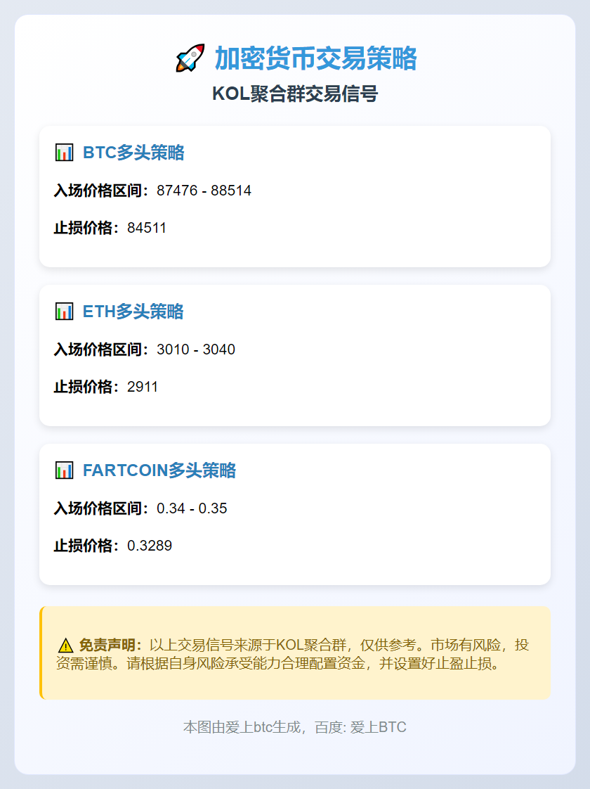2025-12-06 00:48:05 加密货币交易策略