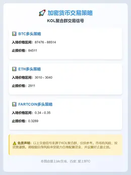 2025-12-06 00:48:05 加密货币交易策略
