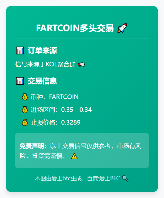 FARTCOIN多头交易
