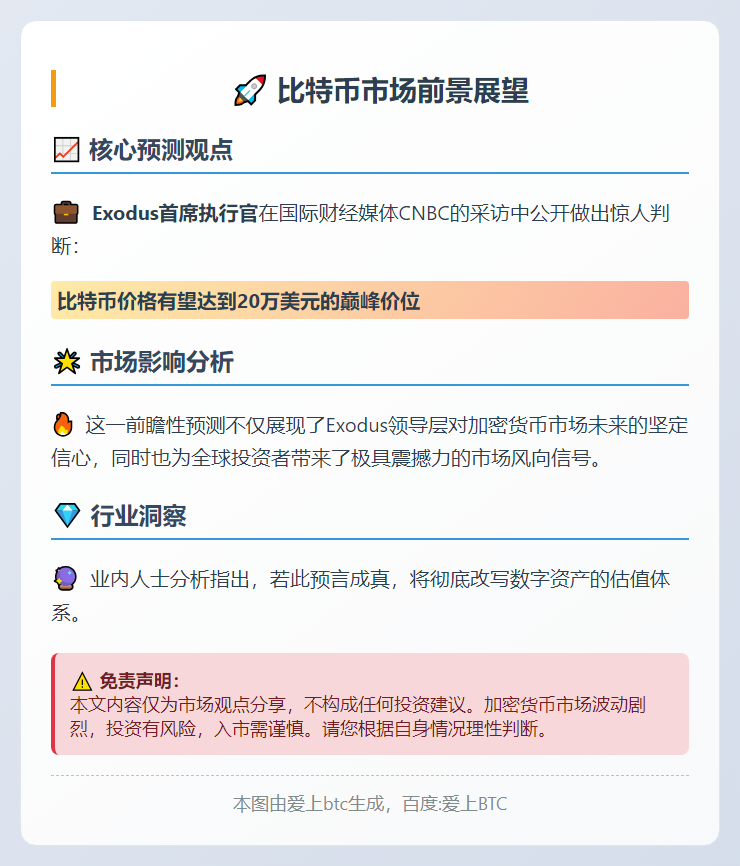 比特币2026年或升至20万美元