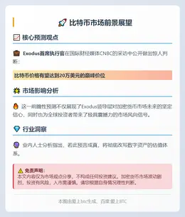 比特币2026年或升至20万美元