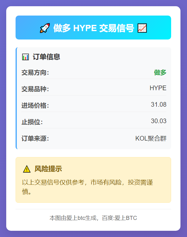 2025-12-06 01:09:03 做多HYPE