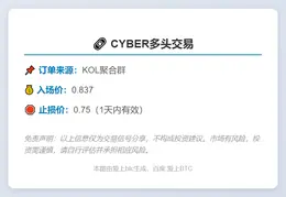2025-12-06 01:41:54 CYBER多头交易