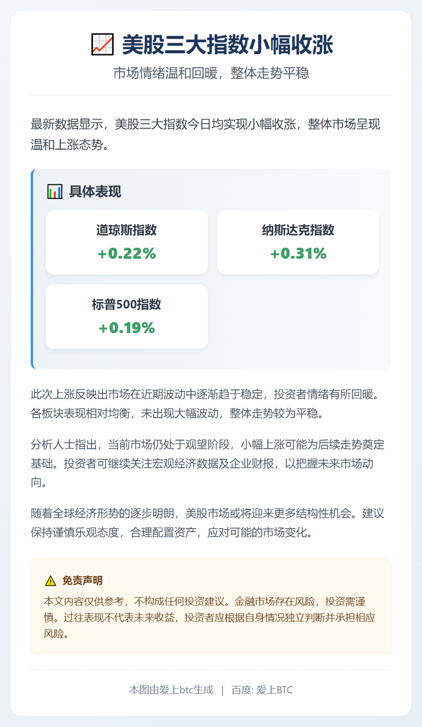 美股三大指数小幅收涨