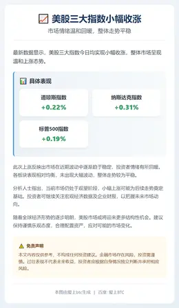 美股三大指数小幅收涨