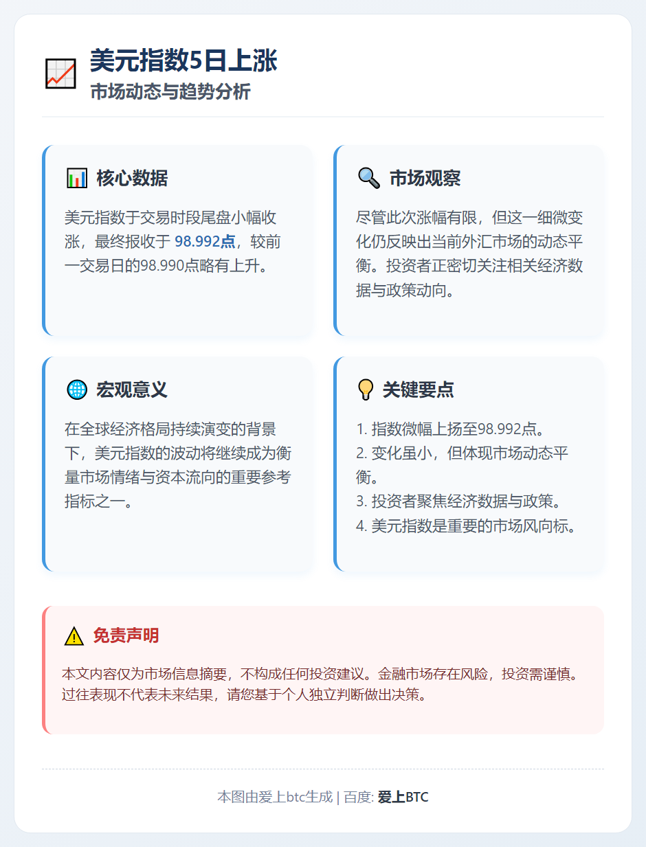 美元指数5日上涨