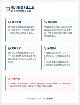美元指数5日上涨