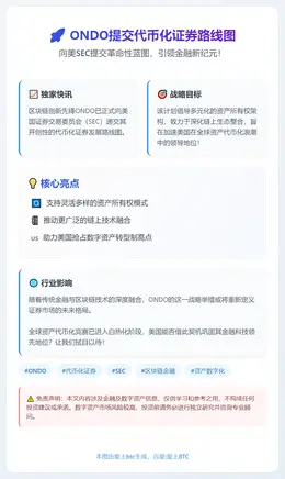 ONDO提交代币化证券路线图