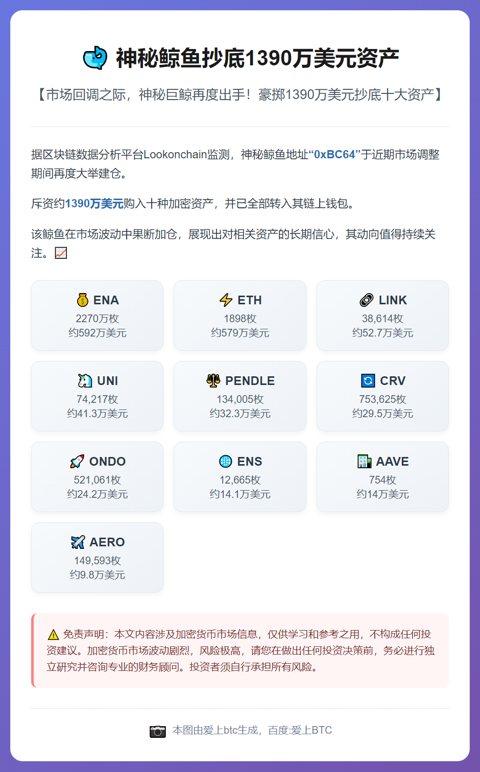 神秘鲸鱼抄底1390万美元资产
