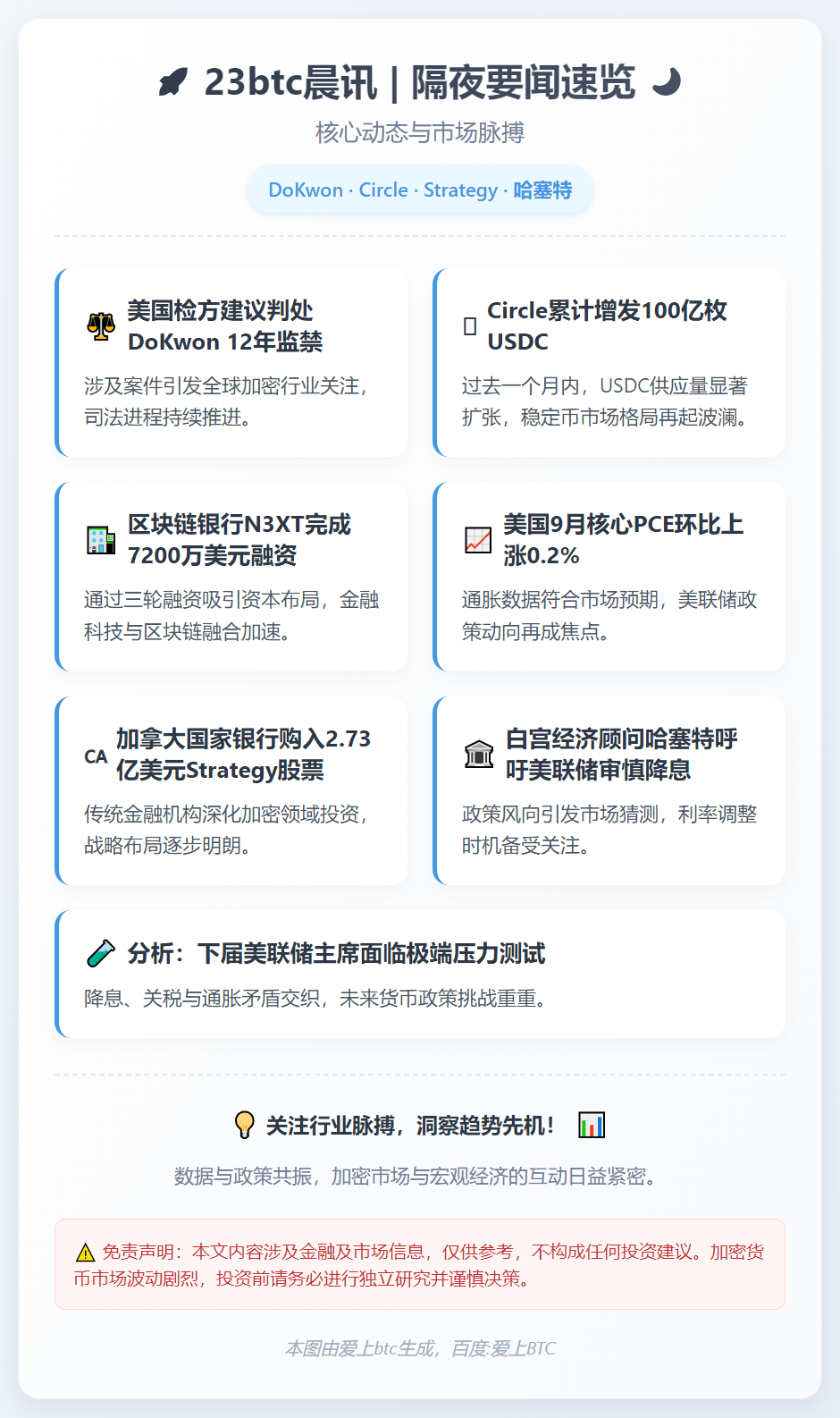 23btc晨讯 | 12月6日隔夜要闻速览