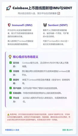 Coinbase上币路线图新增IMU与SENT