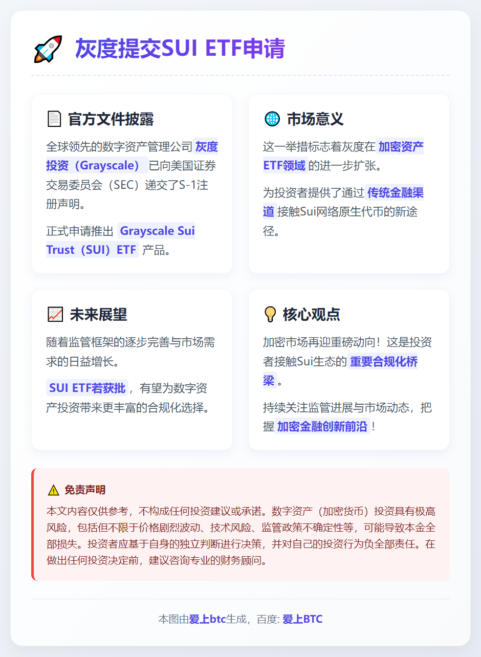 灰度提交SUI ETF申请
