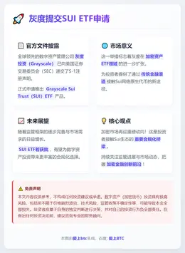 灰度提交SUI ETF申请