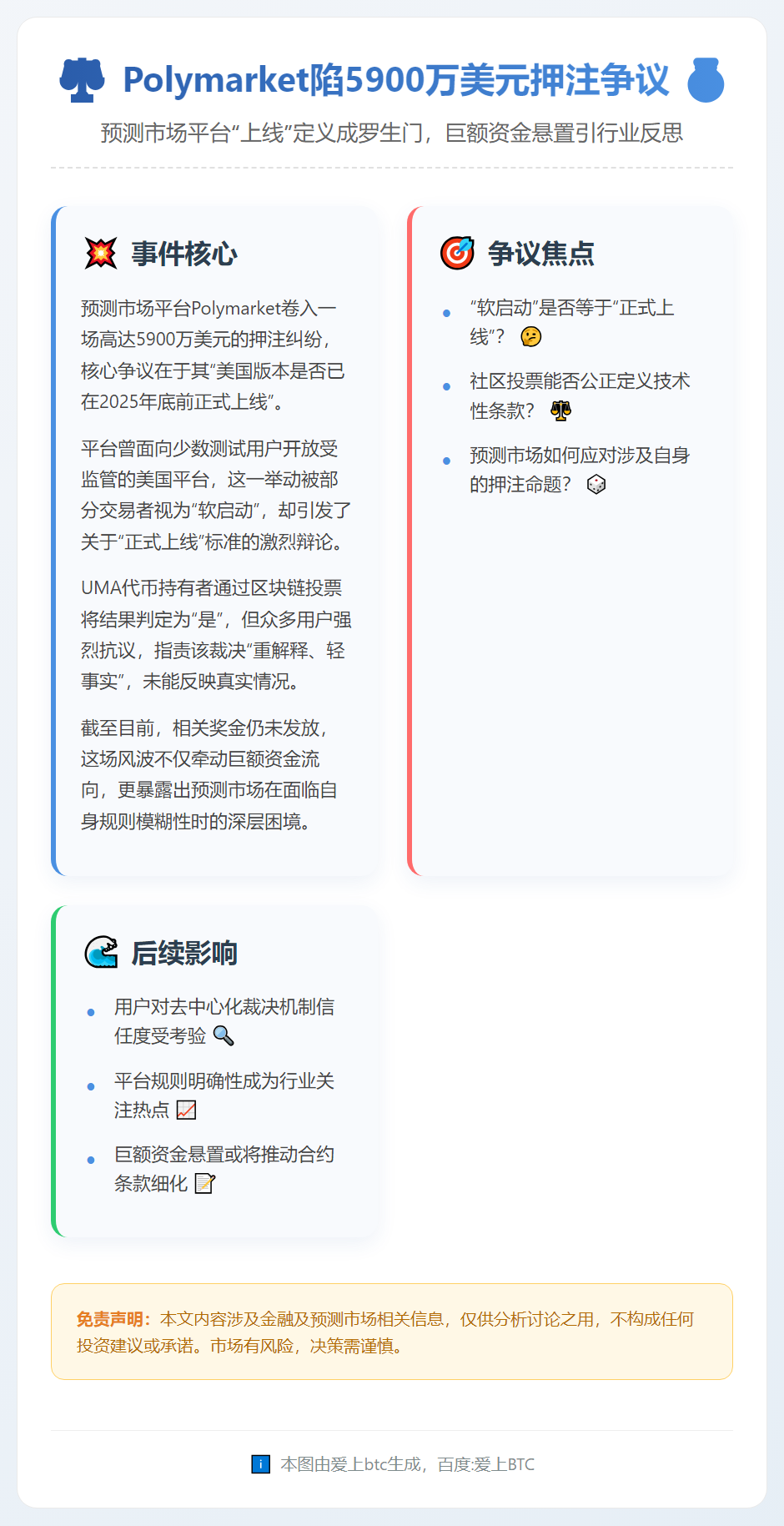 Polymarket陷5900万美元押注争议