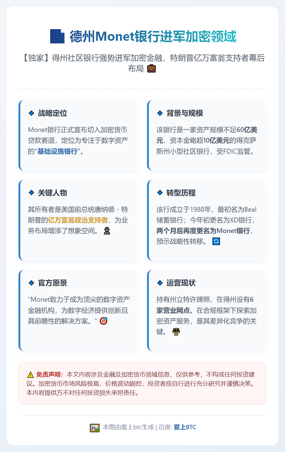 德州Monet银行进军加密领域