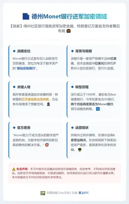 德州Monet银行进军加密领域
