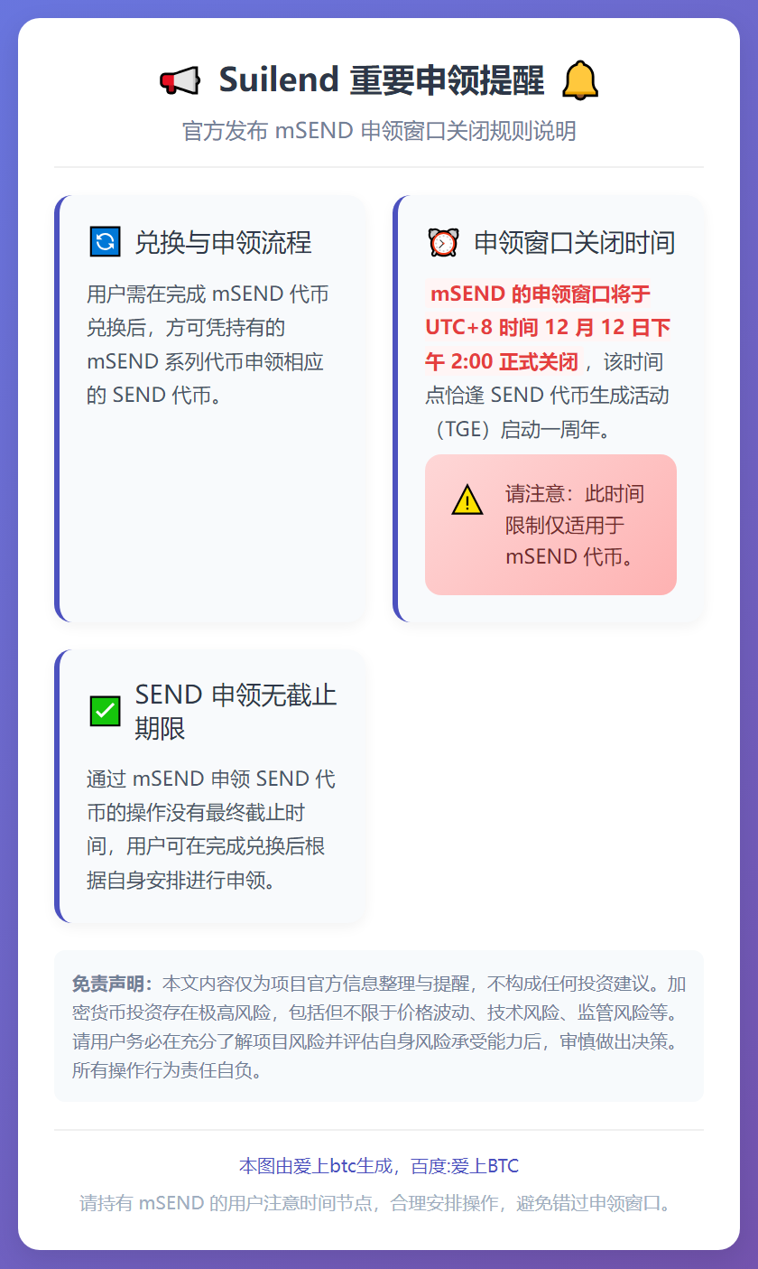 Suilend申领窗口12月12日14:00关闭